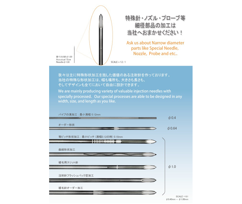 特殊形状